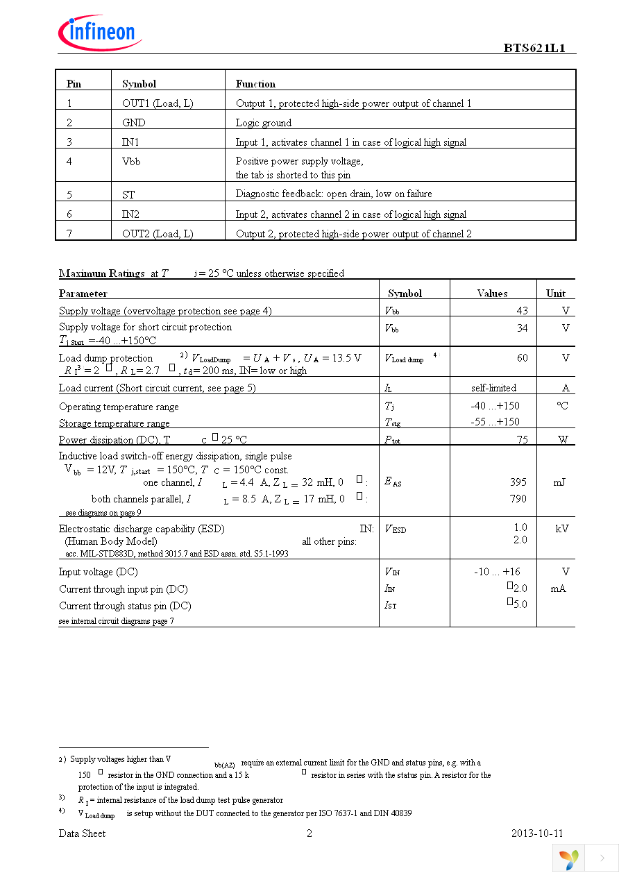 BTS621L1 E3230 Page 2